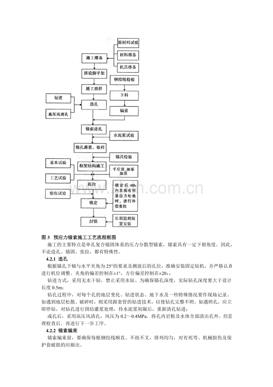 高速公路高边坡的预应力锚索框架护坡工程施工.doc_第3页