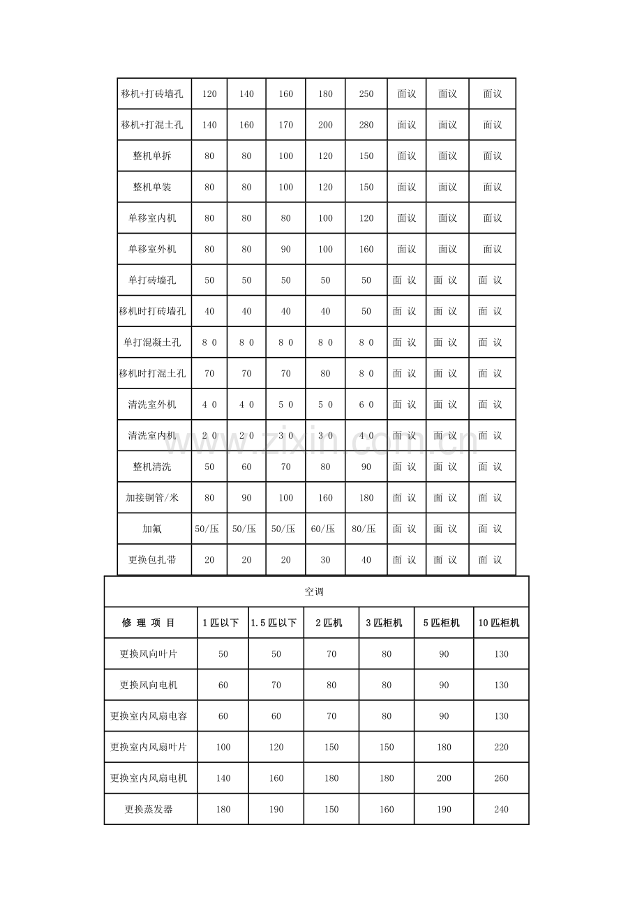 杭州家电维修价格表.doc_第2页