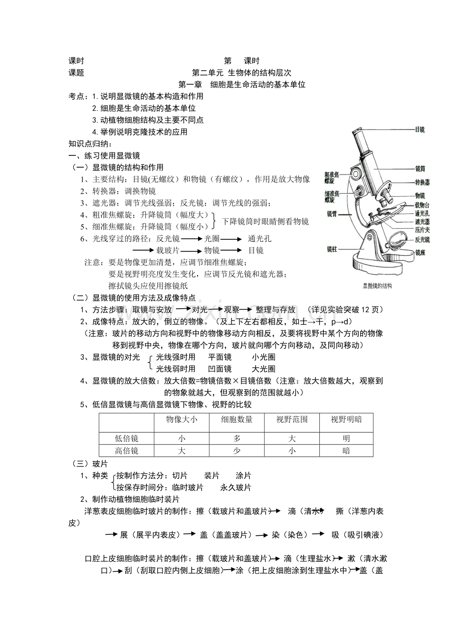 九年级生物复习教案全册.doc_第3页