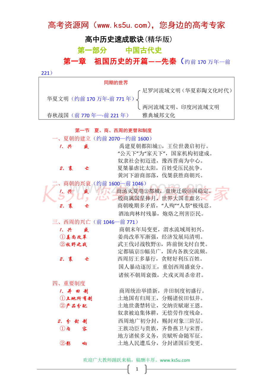 高中历史速成歌诀（中国古代史）.doc_第1页