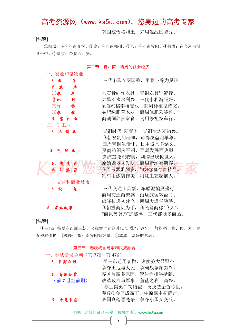 高中历史速成歌诀（中国古代史）.doc_第2页