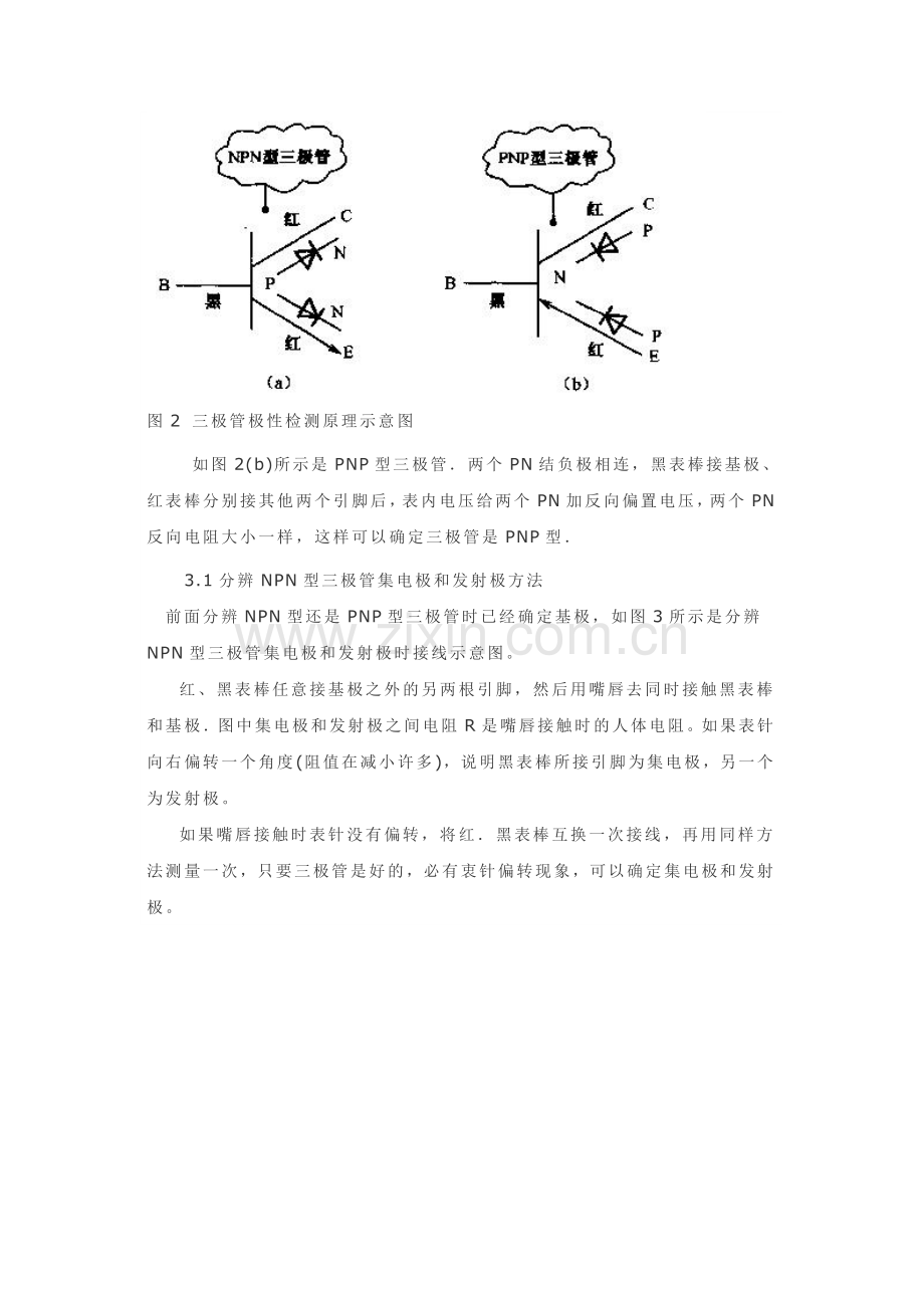 如何利用万用表区分三极管的极性和.doc_第2页