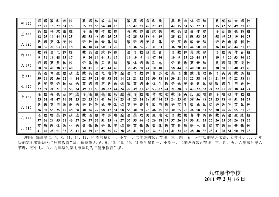 九江嘉华学校2011年春季学期课程表.doc_第2页