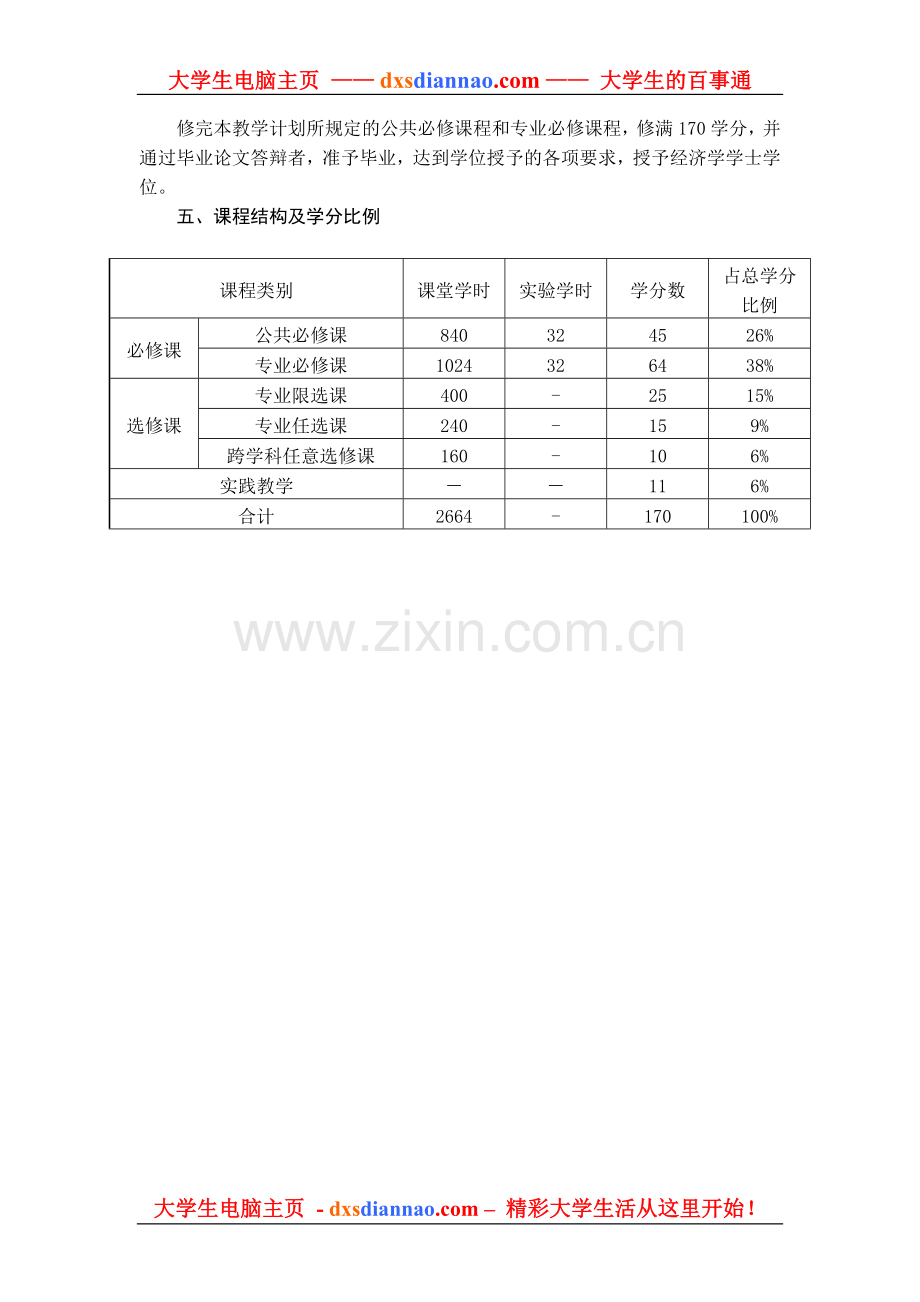 经济学专业本科教学计划.doc_第2页