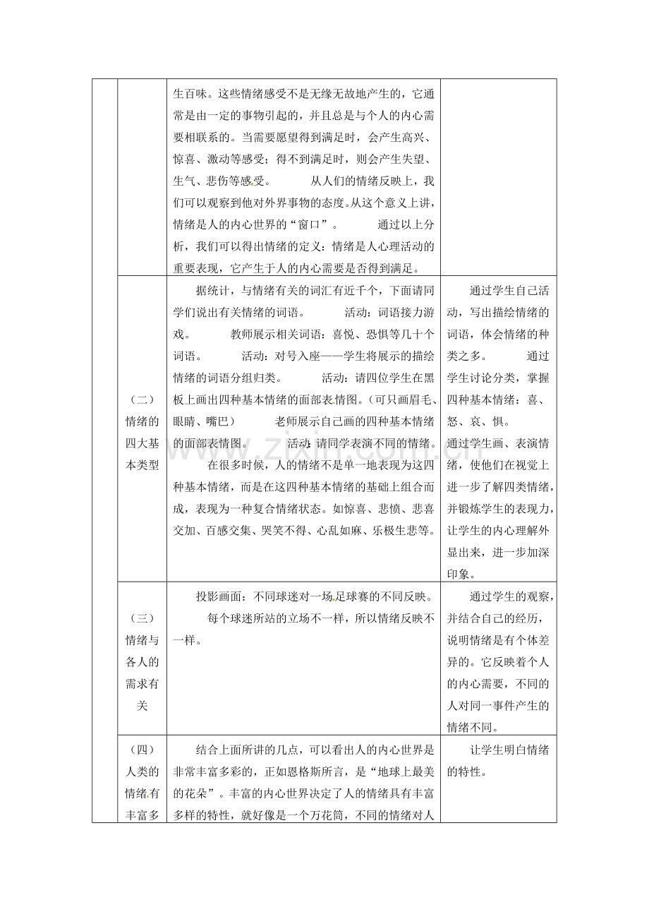 重庆市马王坪学校七年级政治上册 第三单元 第六课 第一框 丰富多样的情绪教案 新人教版.doc_第2页