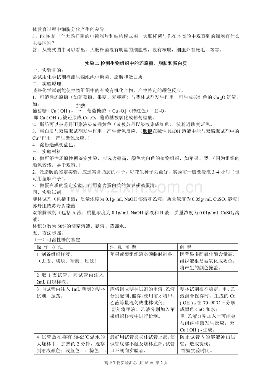 高考生物实验汇总(必修1-3).doc_第2页