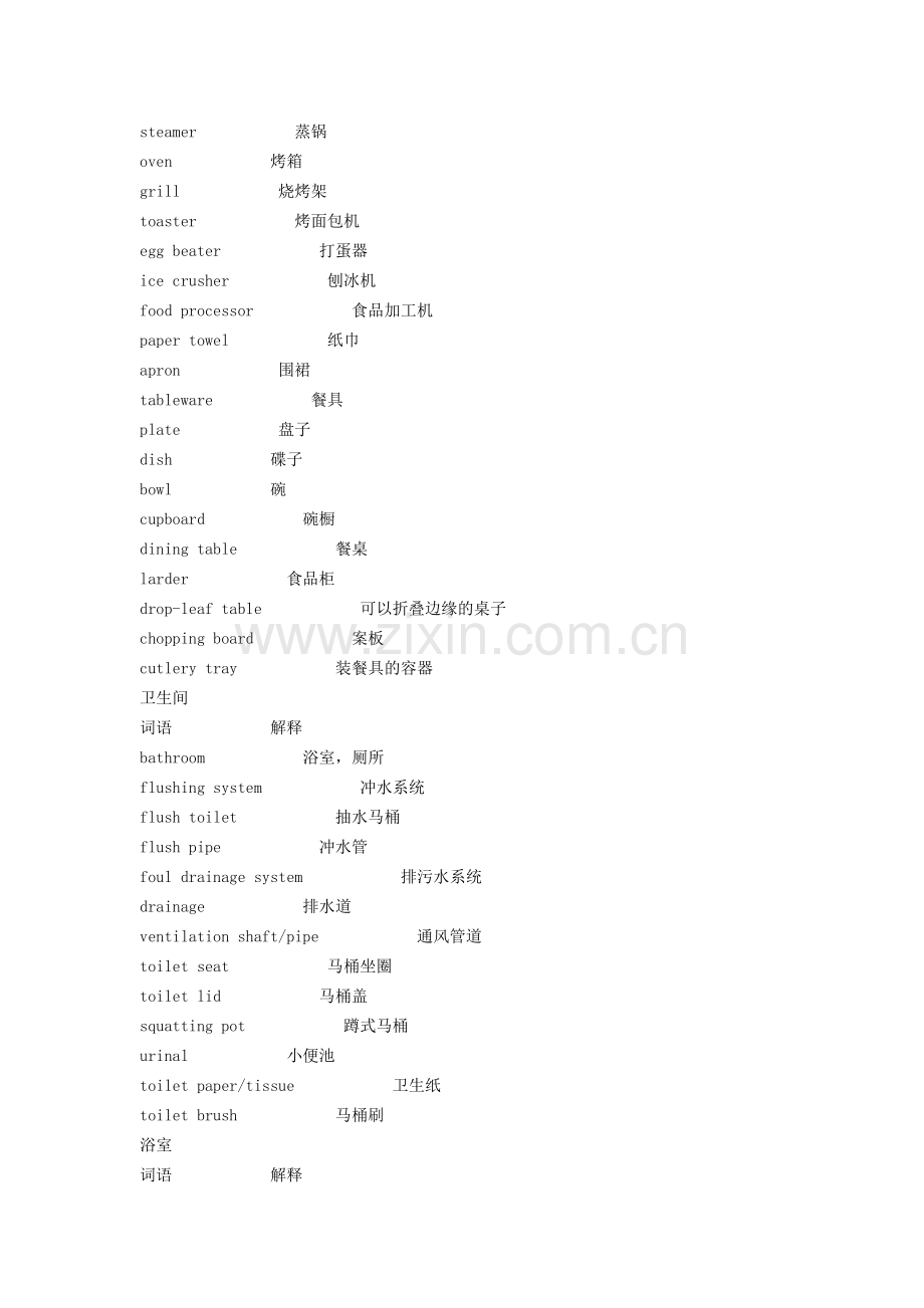 日常生活起居的英文表达.doc_第2页