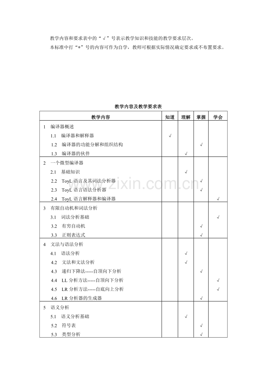 《编译原理》教学大纲.doc_第2页