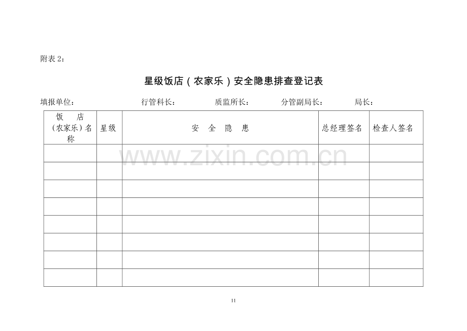 附表1：旅行社安全隐患排查登记表.doc_第2页