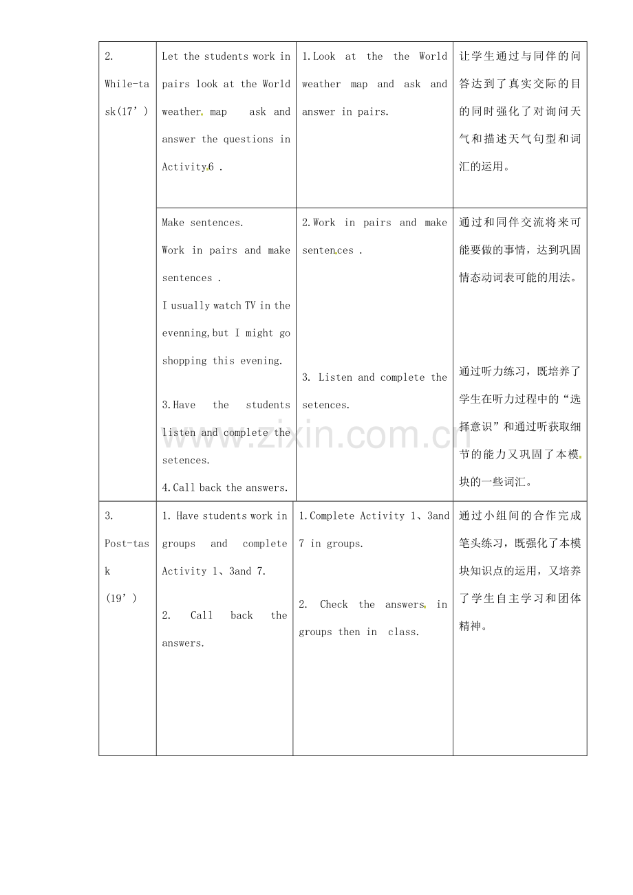 八年级英语上册 Module 10 Unit 3 Language in use教案 （新版）外研版-（新版）外研版初中八年级上册英语教案.doc_第2页