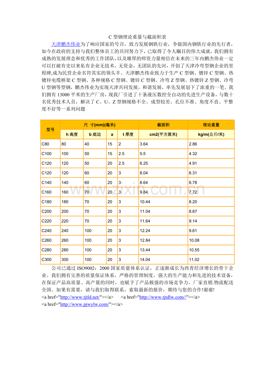 C型钢理论重量与截面积表.doc_第1页