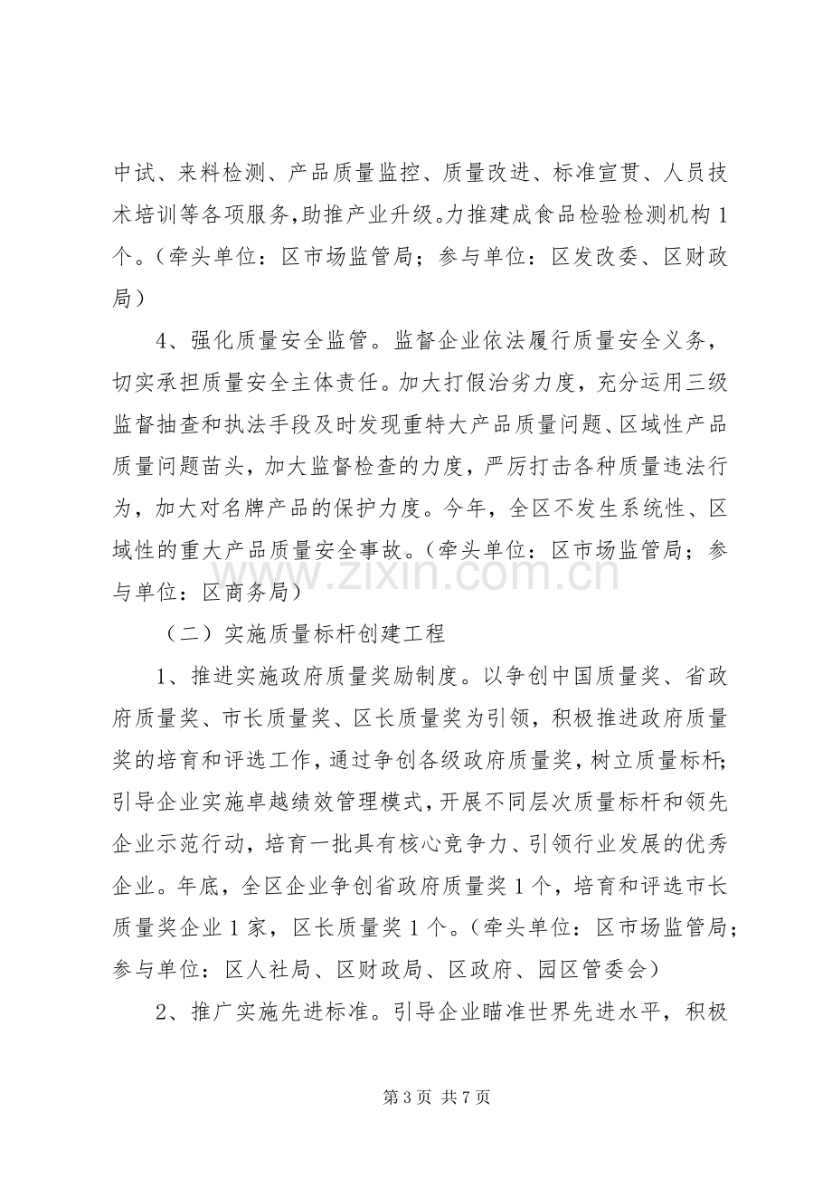 区质量品牌培育计划.docx_第3页