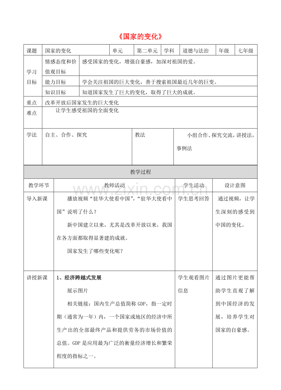 （秋季版）七年级道德与法治下册 第二单元 感受现代生活 第四课 伟大的成就 第2框 国家的变化教案 人民版-人民版初中七年级下册政治教案.doc_第1页