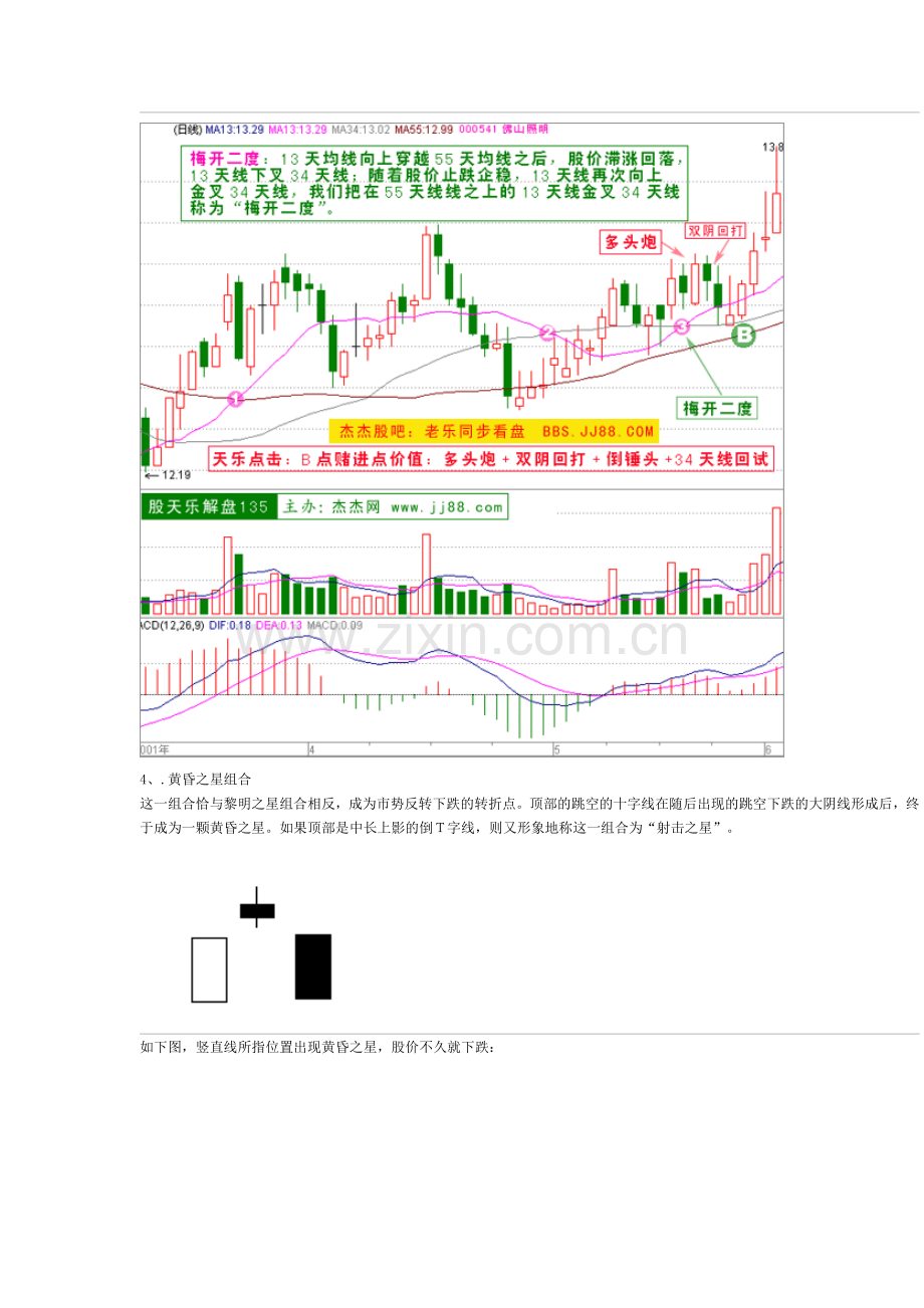 炒股入门第四期.doc_第3页