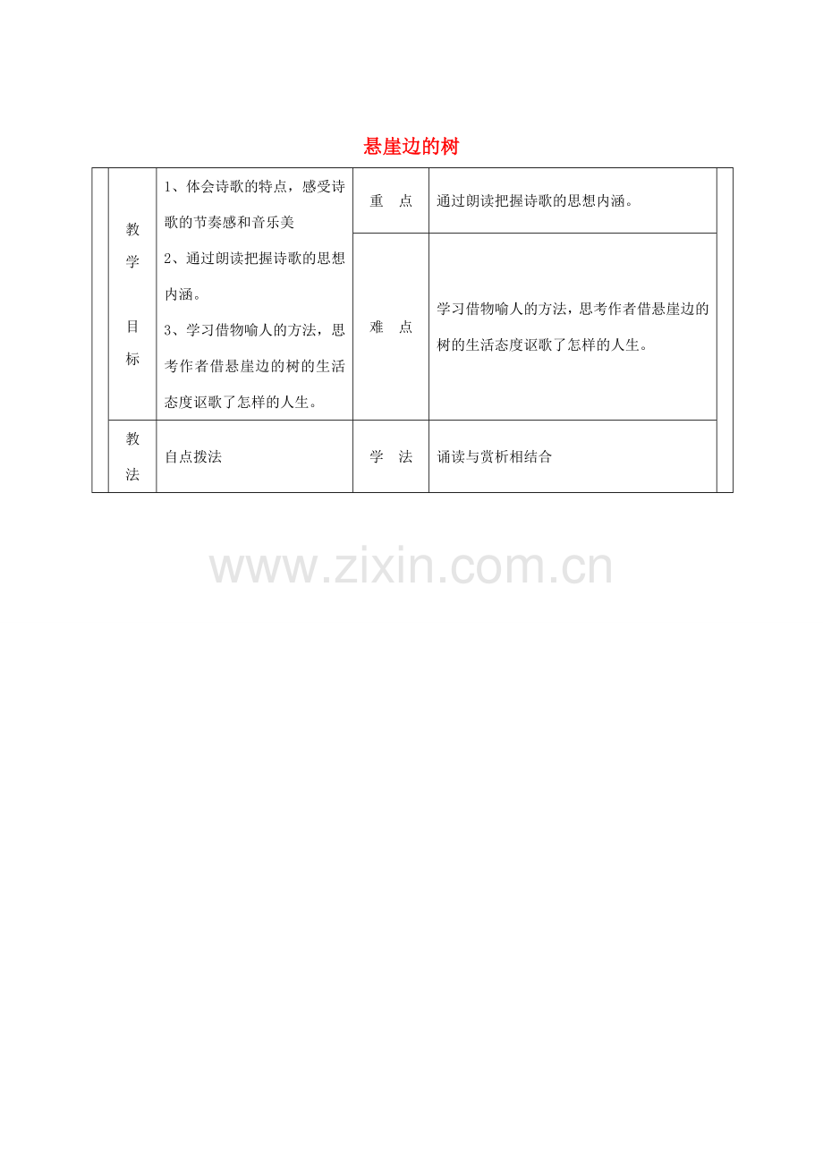 七年级语文上册 第五单元 18《悬崖边的树》教案2 冀教版-冀教版初中七年级上册语文教案.doc_第1页