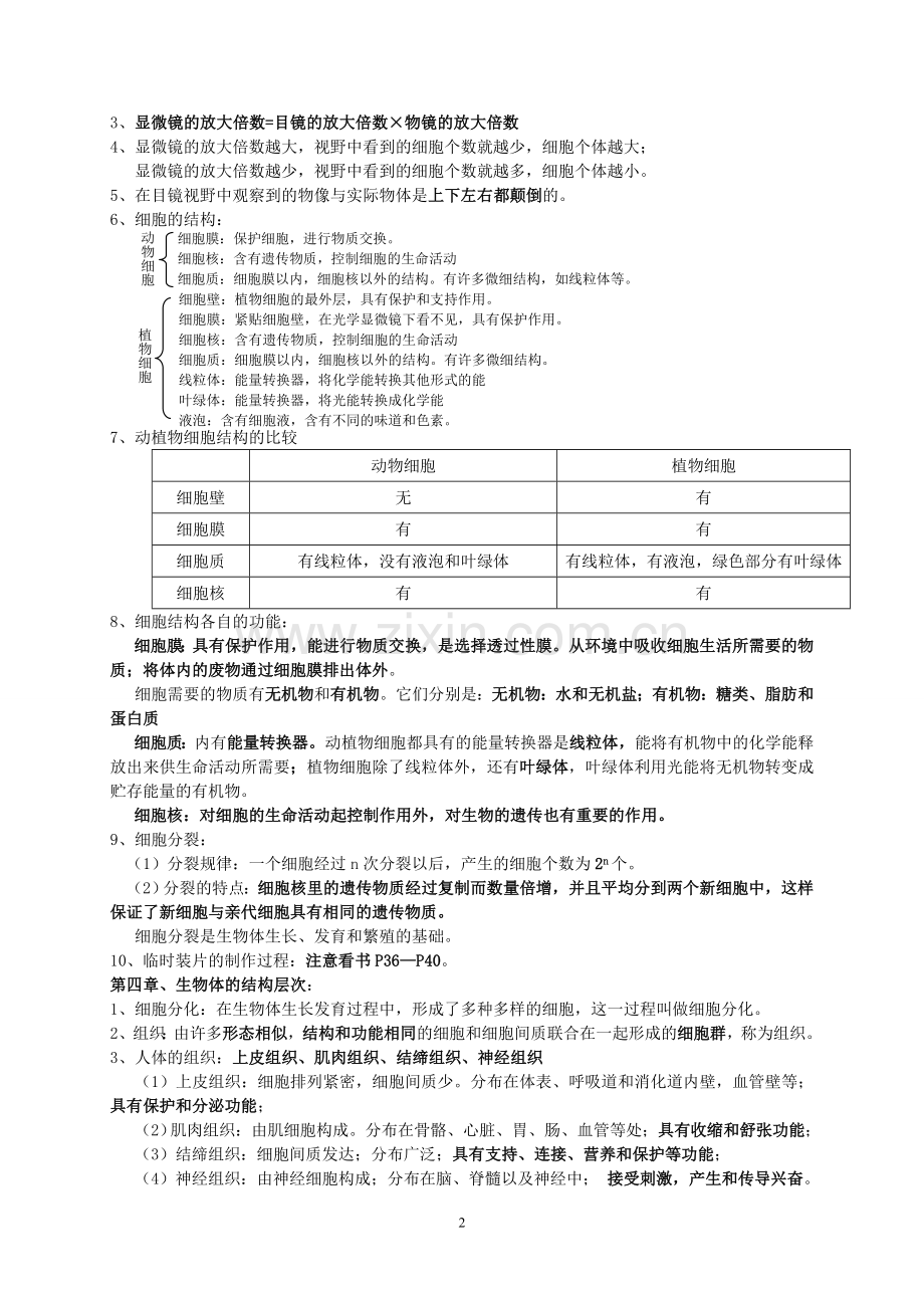 北师大版七年级生物(上下册)复习提纲.重要的.doc_第2页