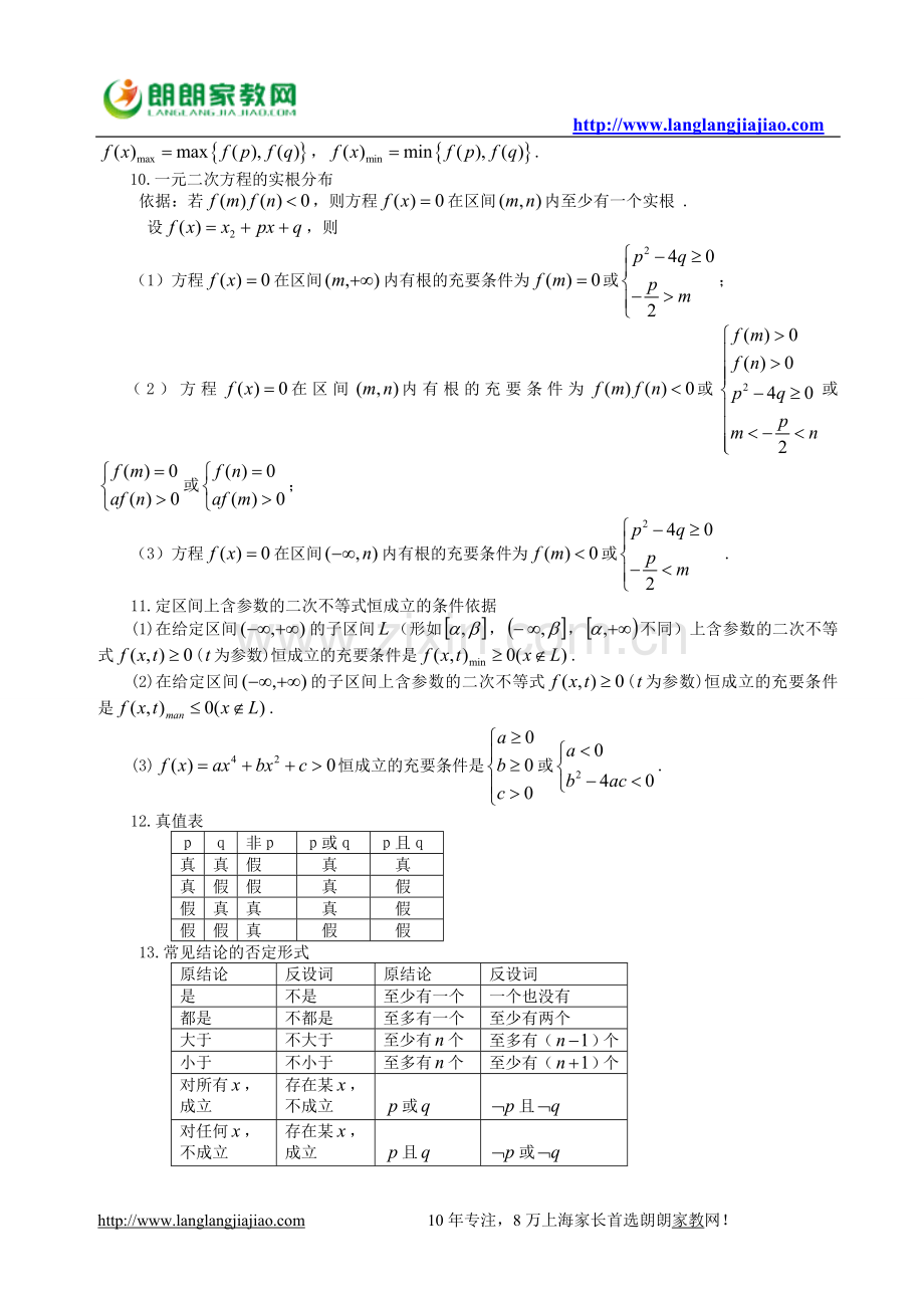 上海高中数学公式大全.doc_第2页