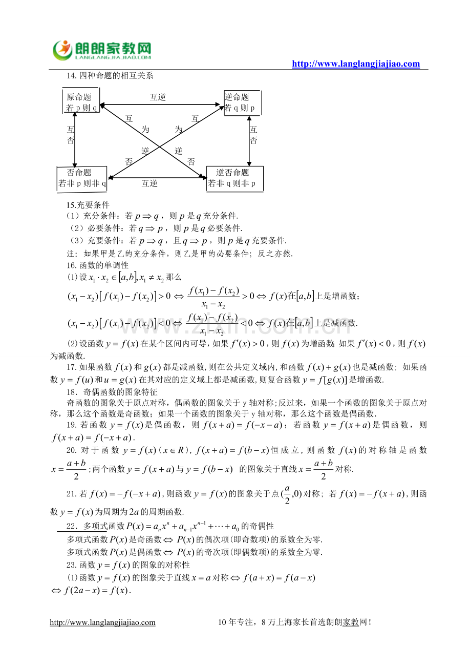 上海高中数学公式大全.doc_第3页