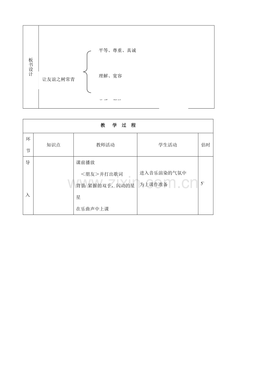 七年级思品上册 12友谊之树常青同步教案 鲁教版.doc_第2页