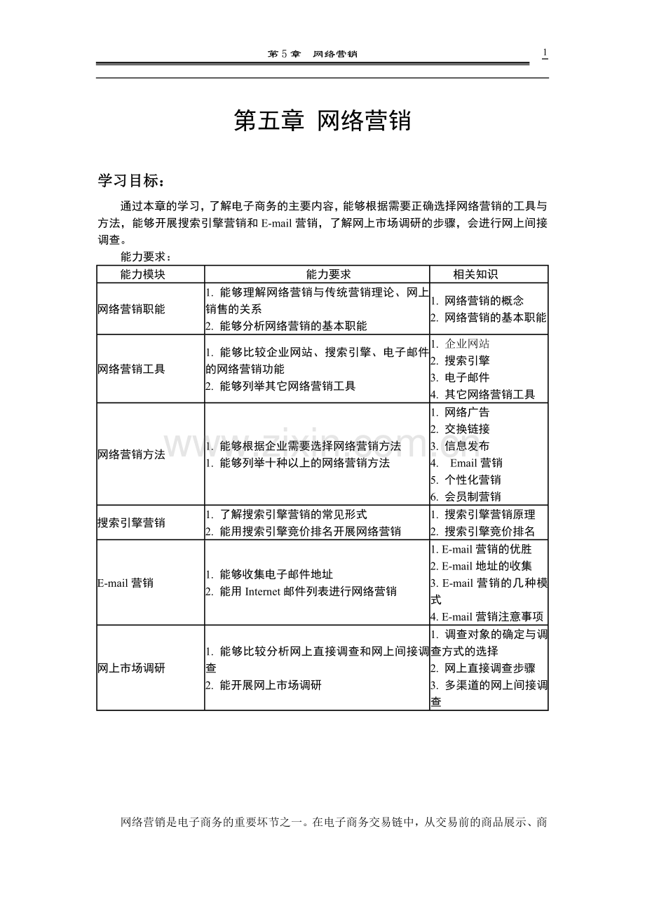 网络营销(1).doc_第1页