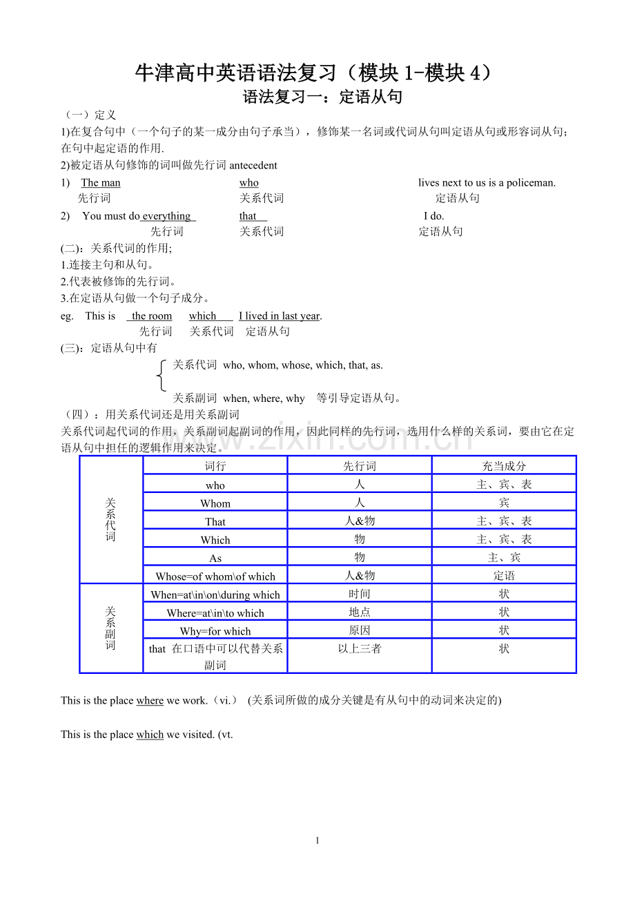 牛津高中英语语法复习大全.doc_第1页