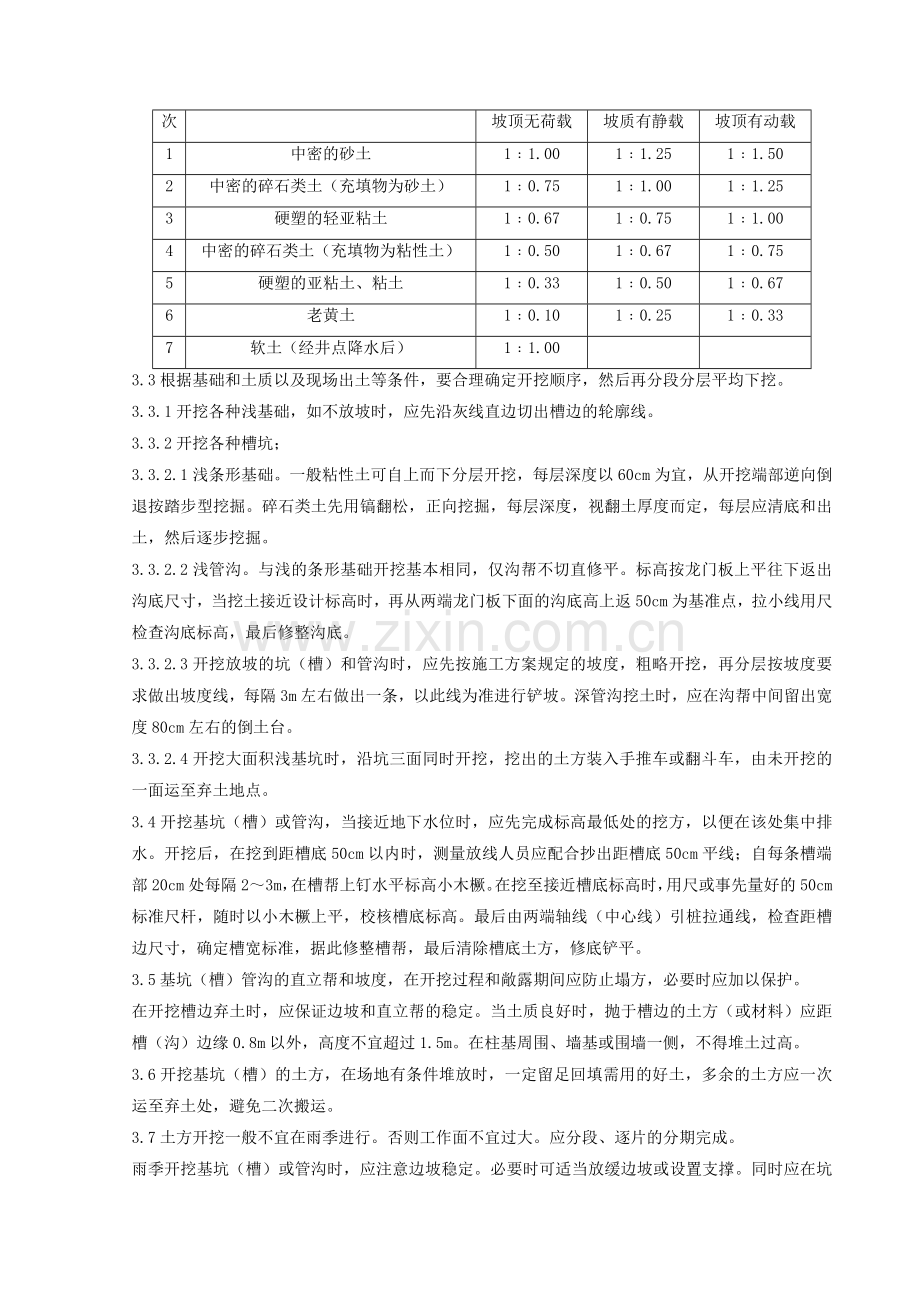 （人工）土方开挖分项工程质量管理办法.doc_第2页