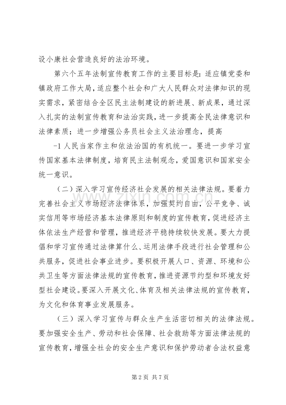 关于在全乡公民中开展法制宣传教的第六个五年规划(20XX年20XX年) (5).docx_第2页