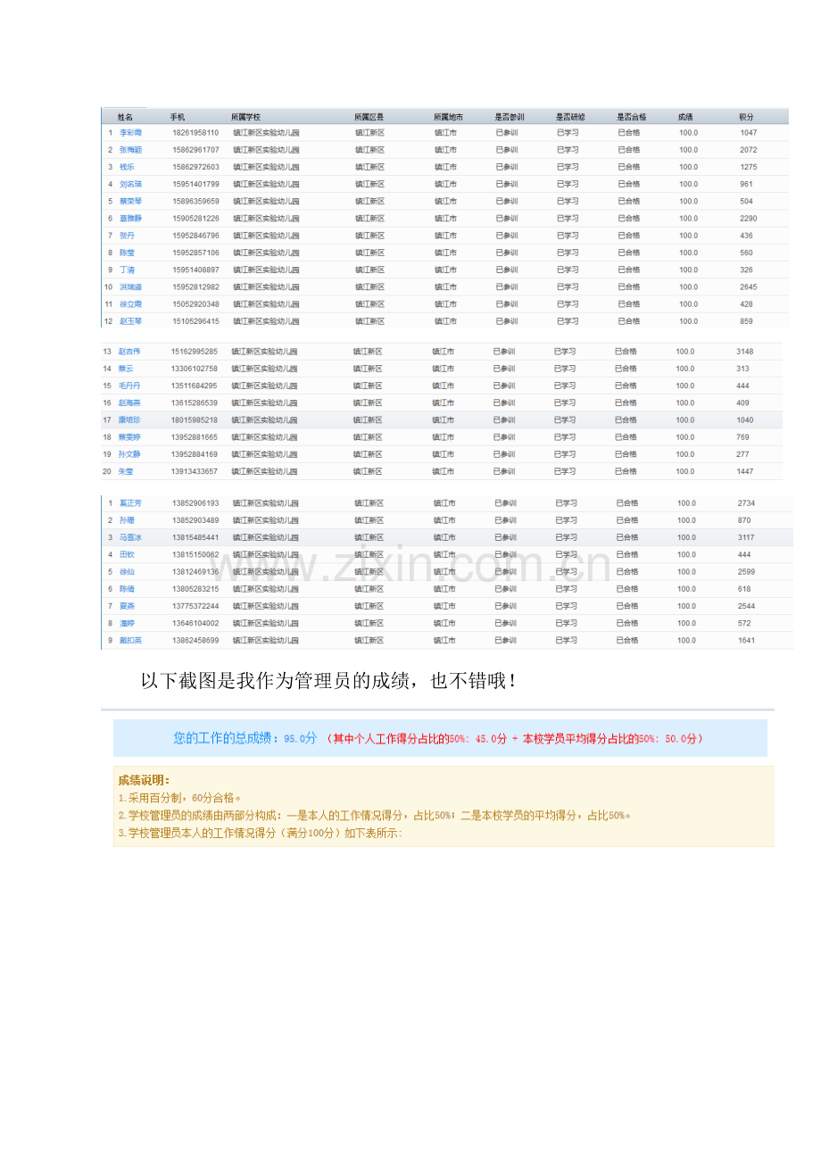 镇江新区实验幼儿园研修总结.doc_第3页