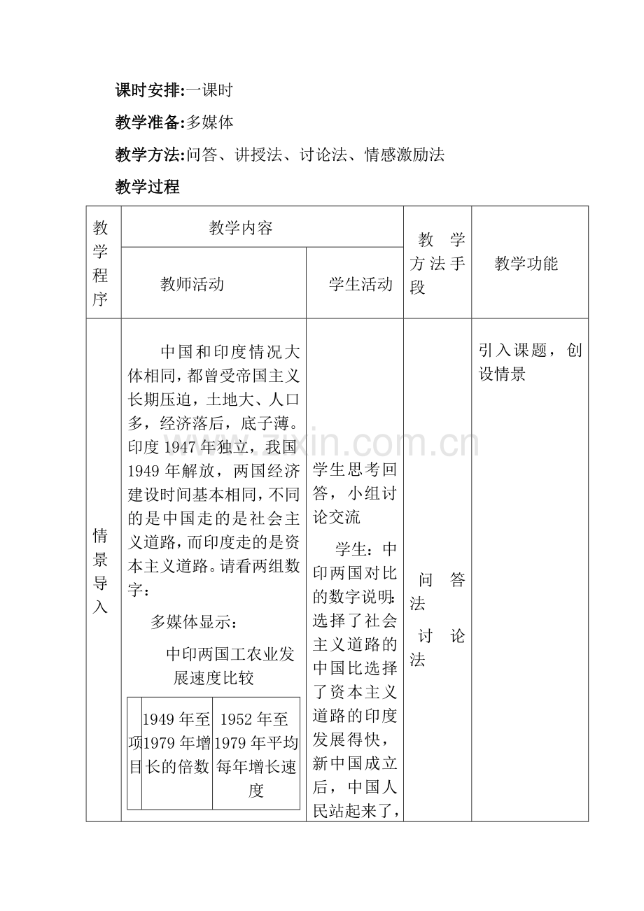 九年级政治第二单元我们的社会主义祖国教学设计表格式教案全国通用.doc_第2页