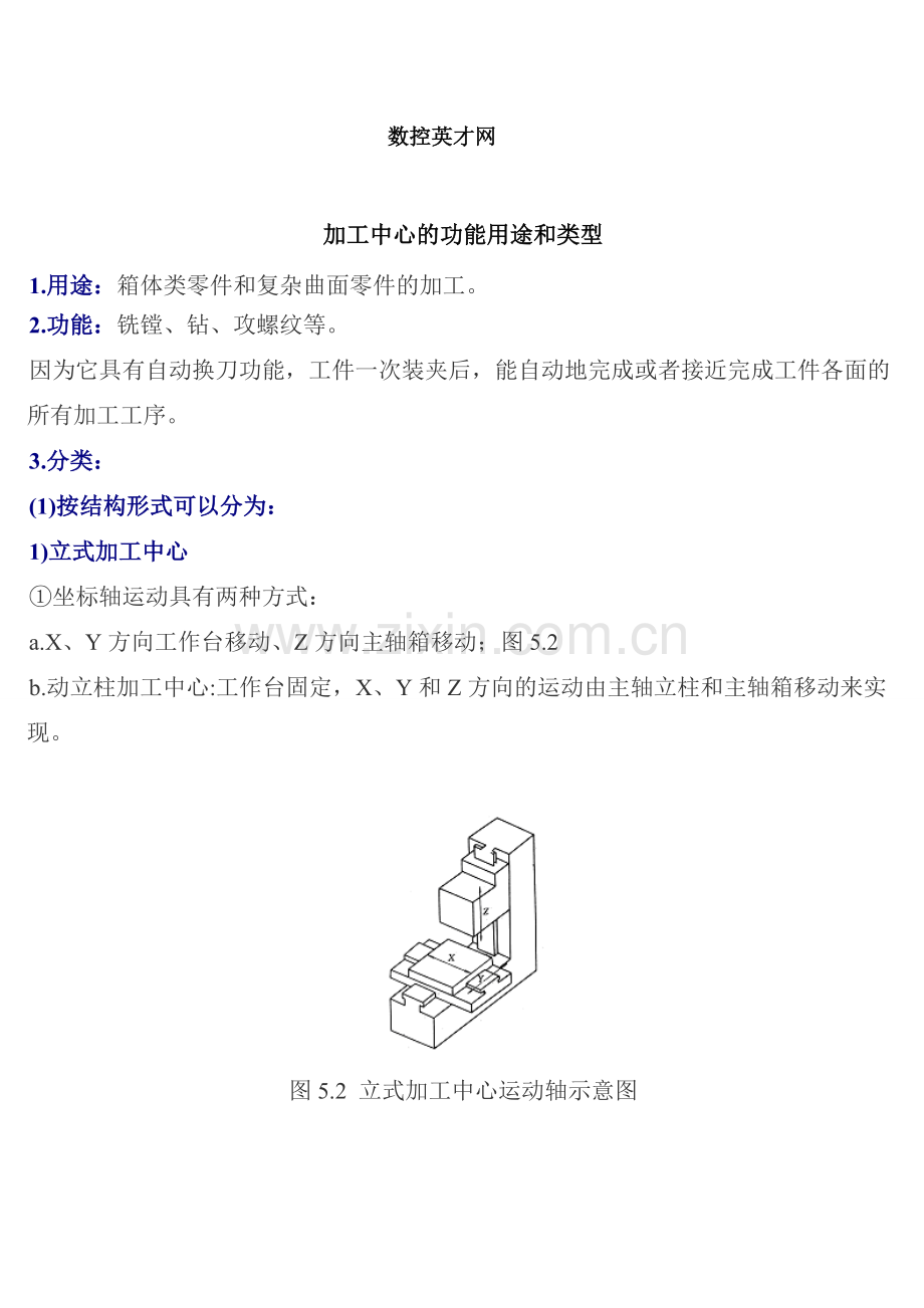 加工中心的用途及分类.doc_第1页