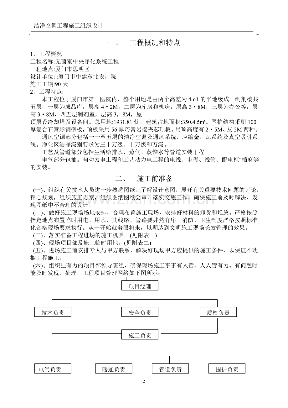 净化空调施工组织设计.doc_第2页