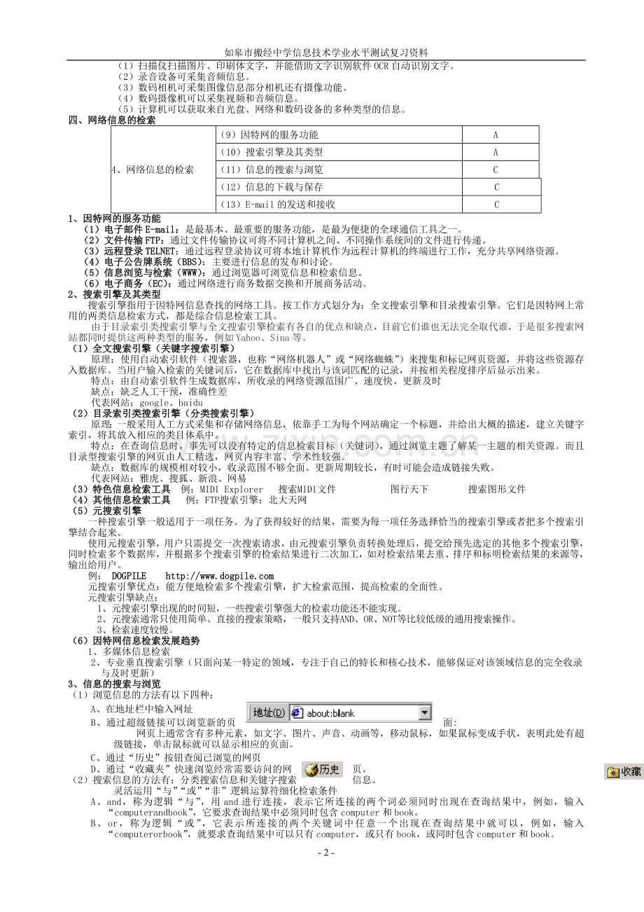 江苏省高中信息技术知识点汇总.doc_第2页