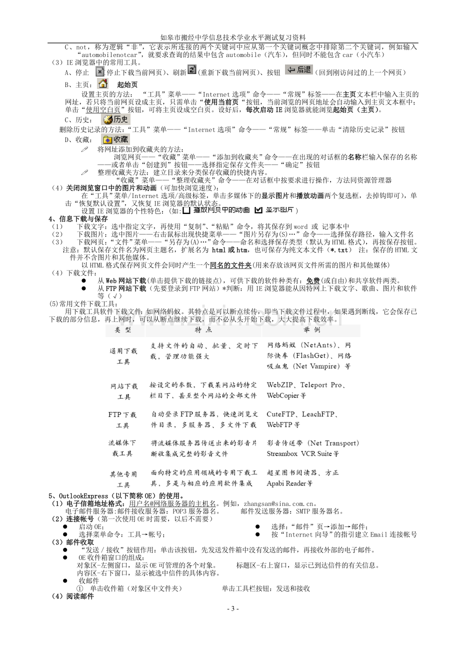 江苏省高中信息技术知识点汇总.doc_第3页