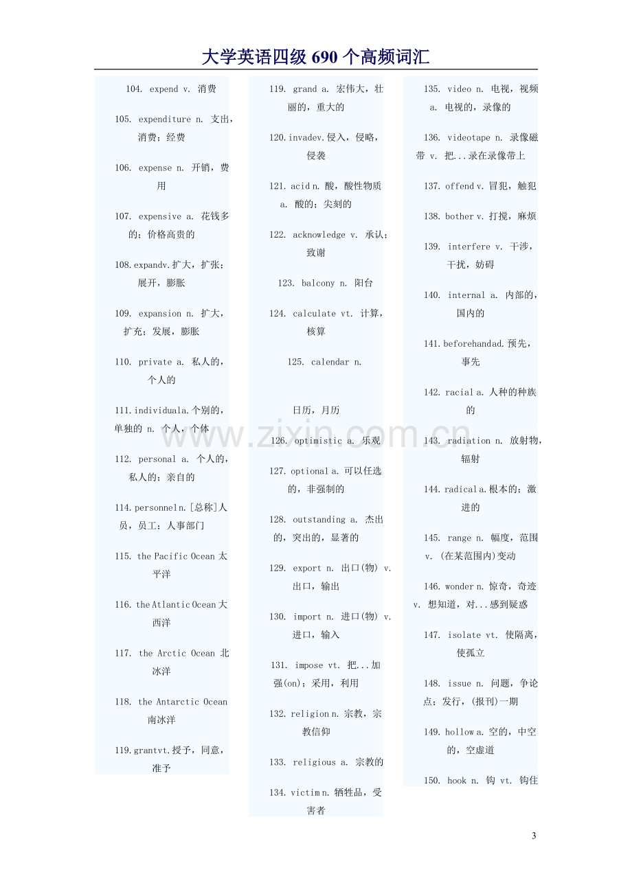 考生必看：大学英语四级690个高频词汇（全）.doc_第3页