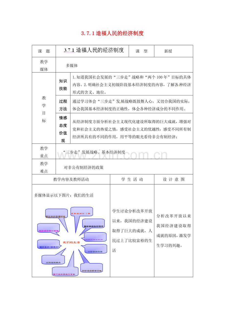 江苏省南通市实验中学九年级政治全册 3.7.1造福人民的经济制度教案 新人教版.doc_第1页