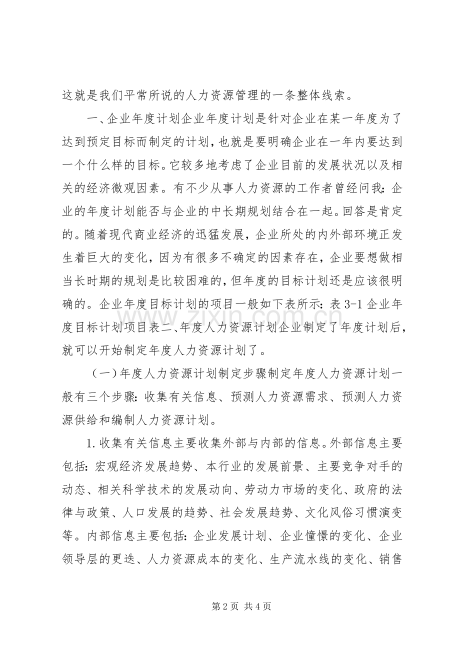 XX年度人力资源计划.docx_第2页