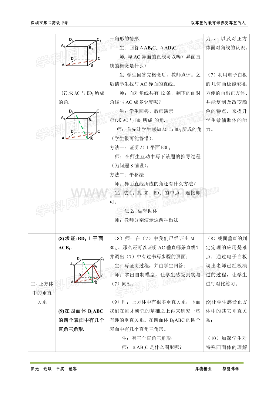 点、线、面的位置关系在正方体中体现教学设计(电子白板交流课).doc_第2页