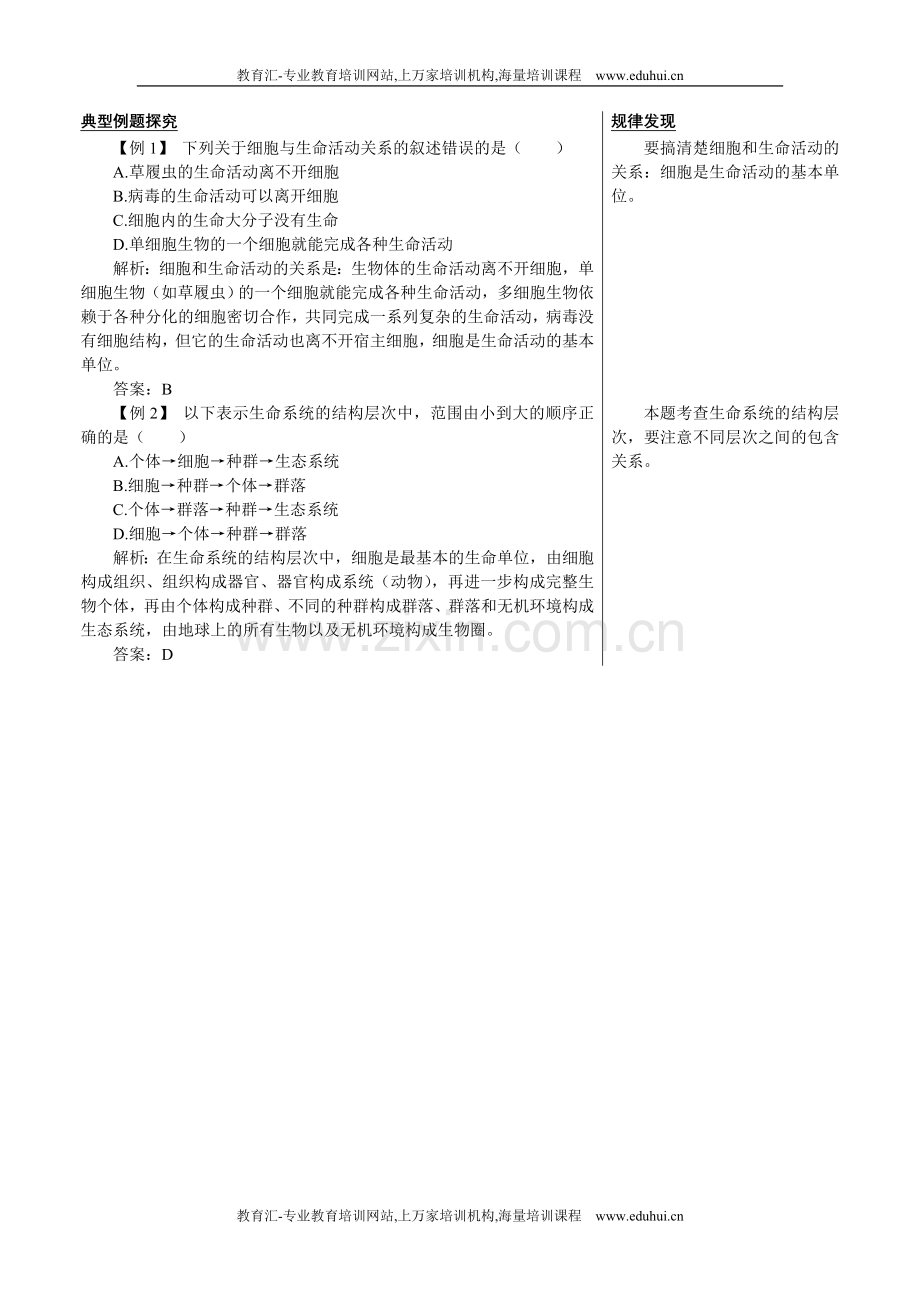 人教新课标高中生物必修一知识点例题剖析（从生物圈到细胞）.doc_第1页