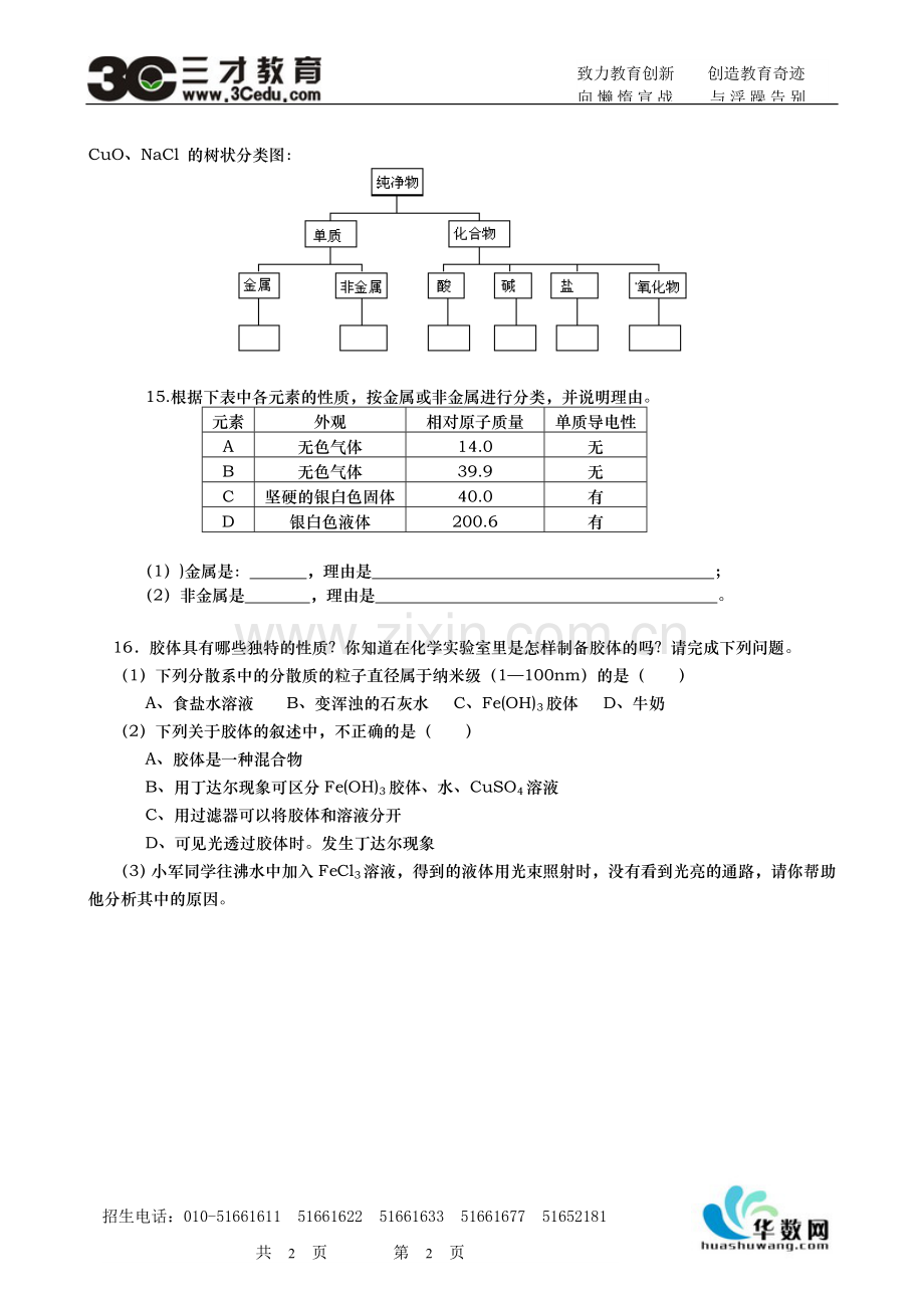 专题：物质的分类一.doc_第2页