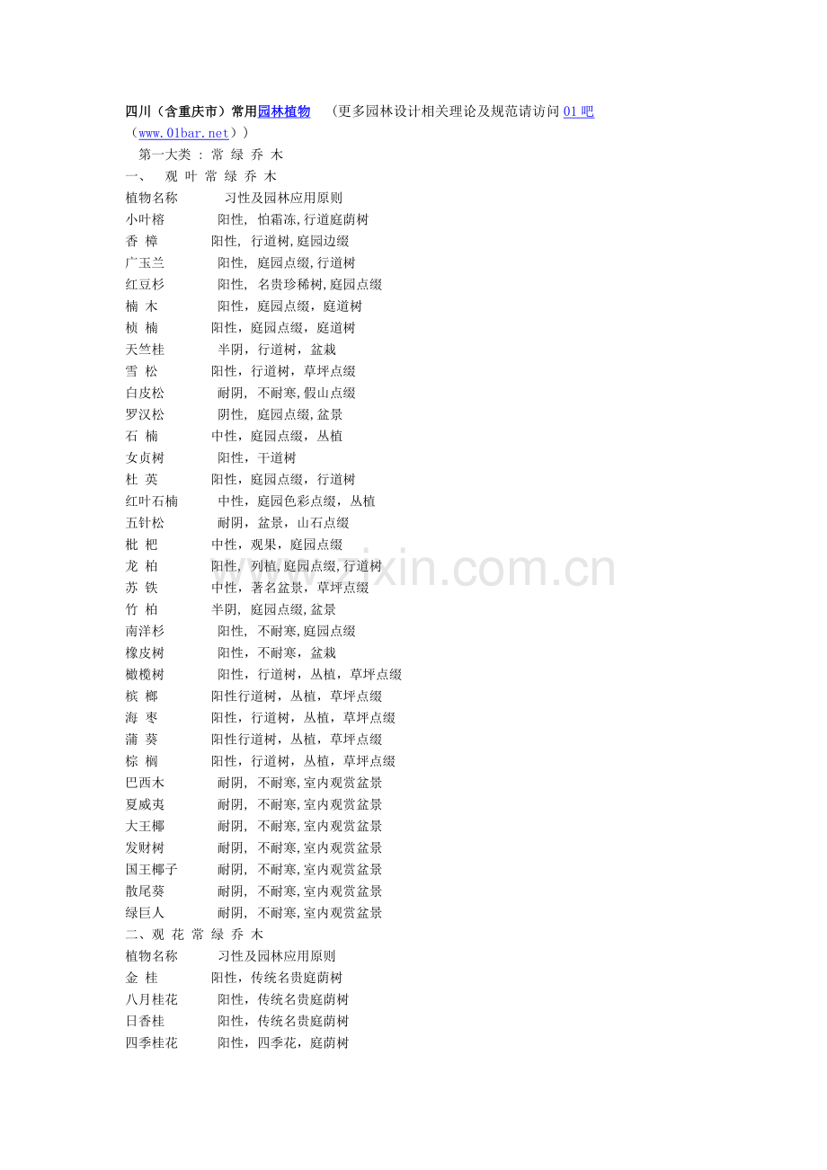 川渝常见园林植物.doc_第1页