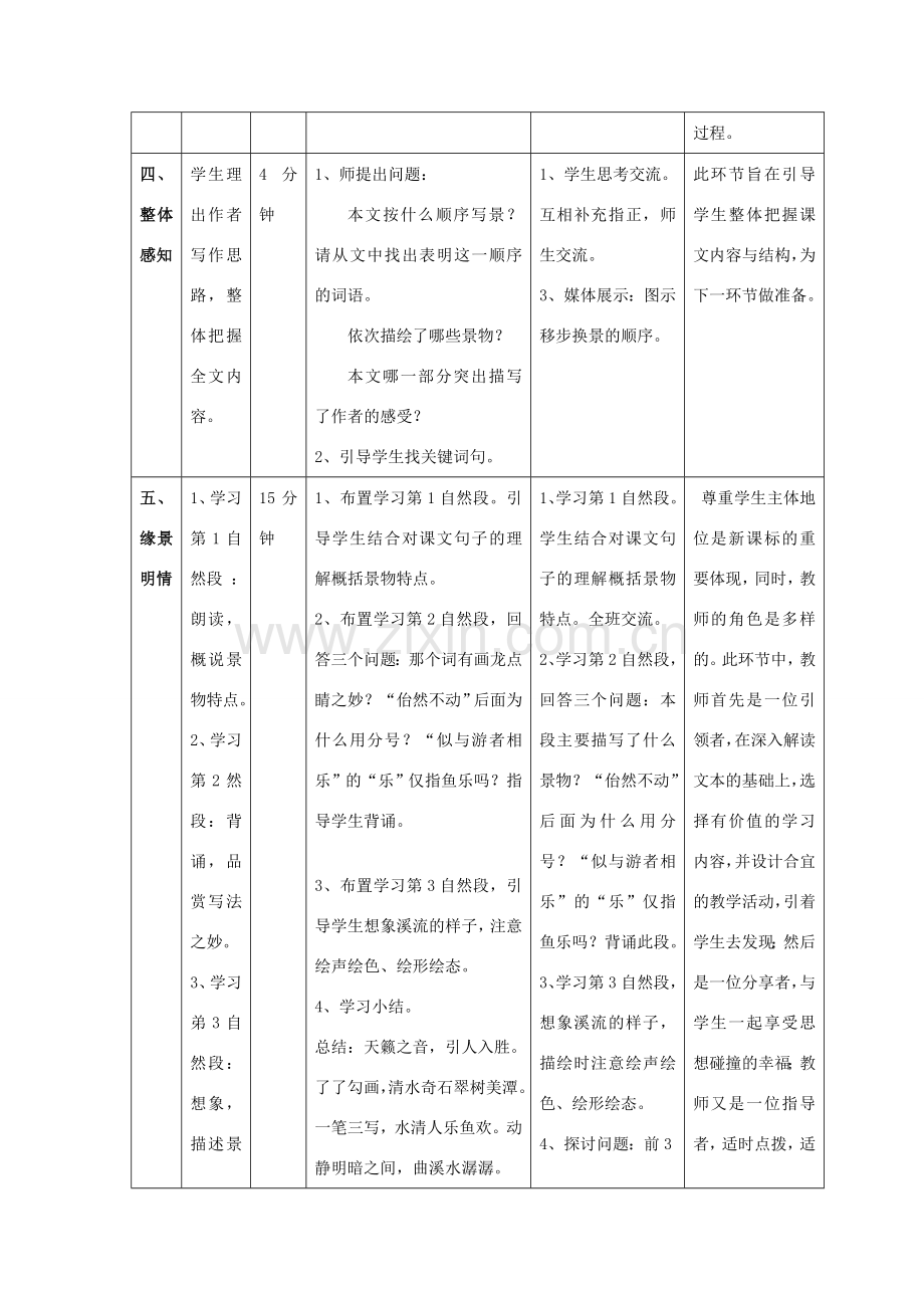 全国初中语文新课程说课比赛教案 小石潭记.doc_第3页