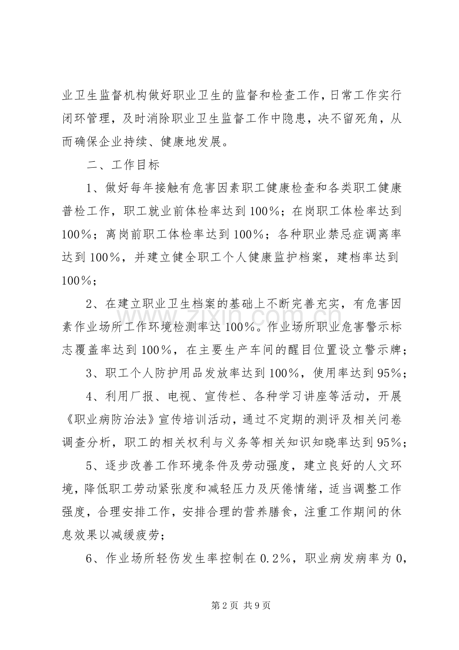 职业病防治工作计划 .docx_第2页