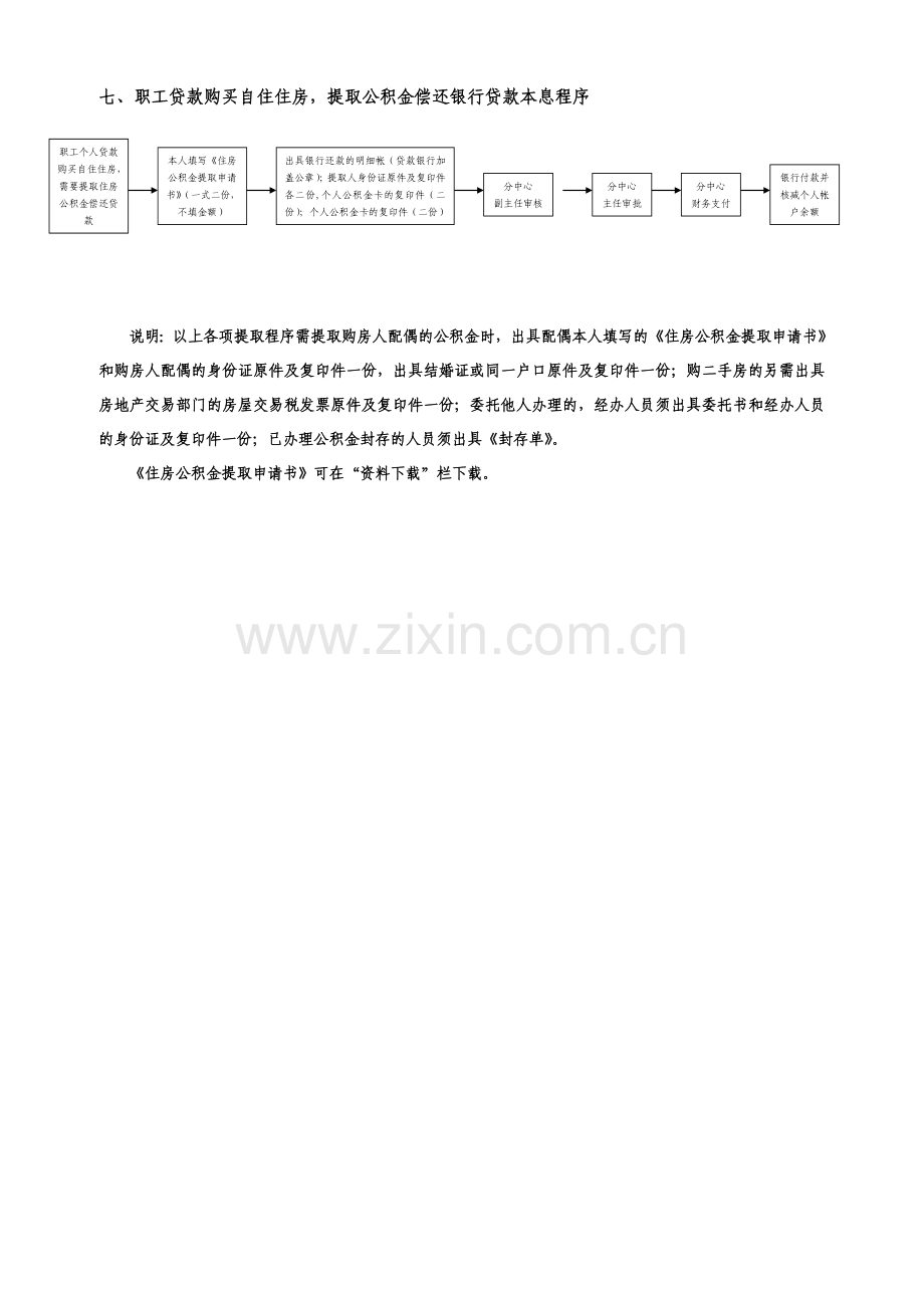 住房公积金提取流程.doc_第2页