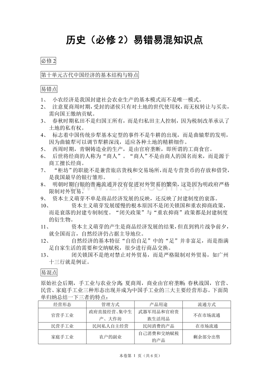 历史（必修2）易错易混知识点.doc_第1页