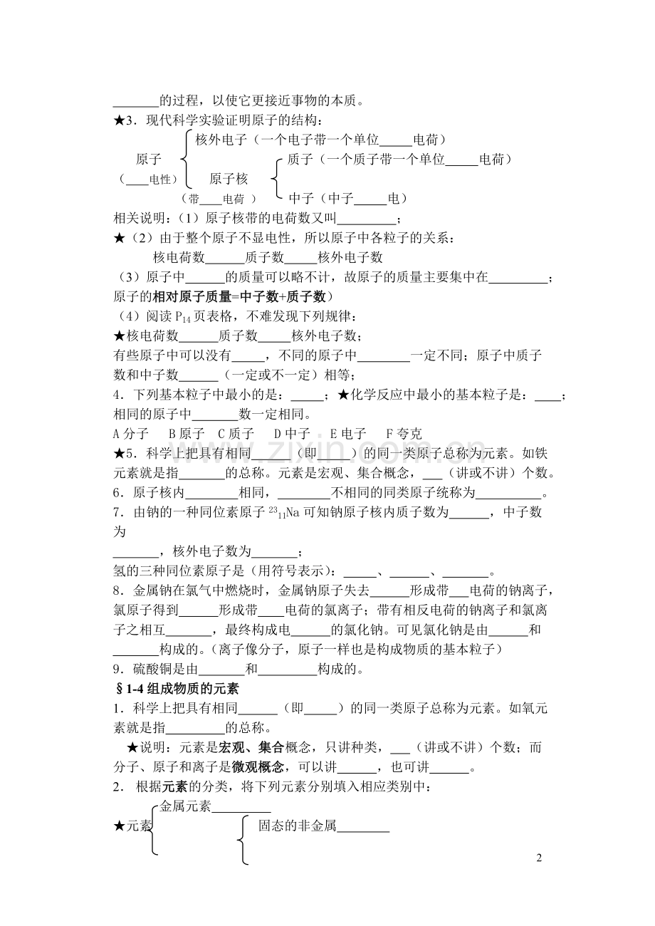 八年级（下）全册知识点扫描.doc_第2页