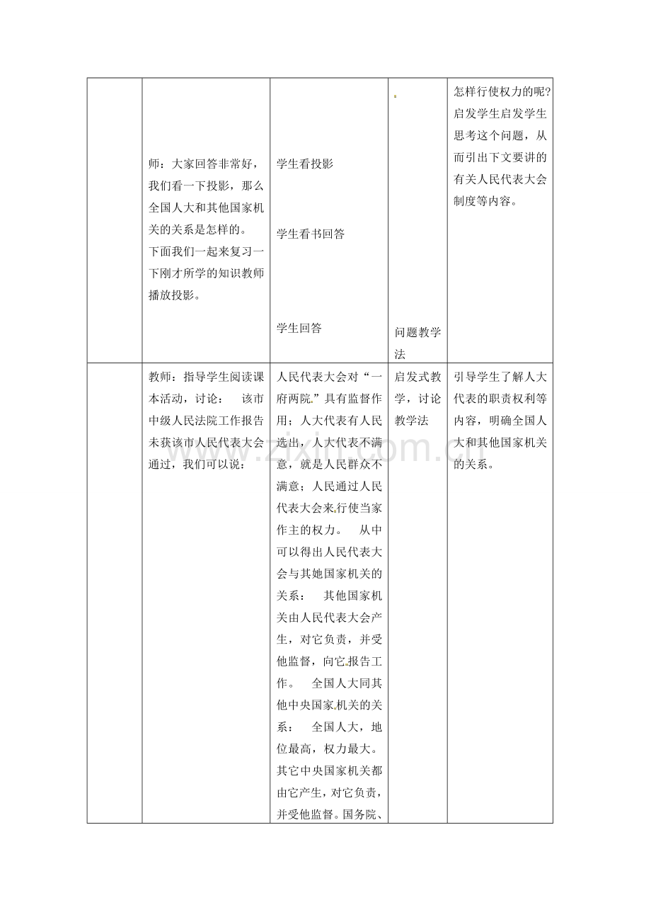 黑龙江省哈尔滨市第四十一中学九年级政治全册 人民当家做主的法治国家教案 新人教版.doc_第2页