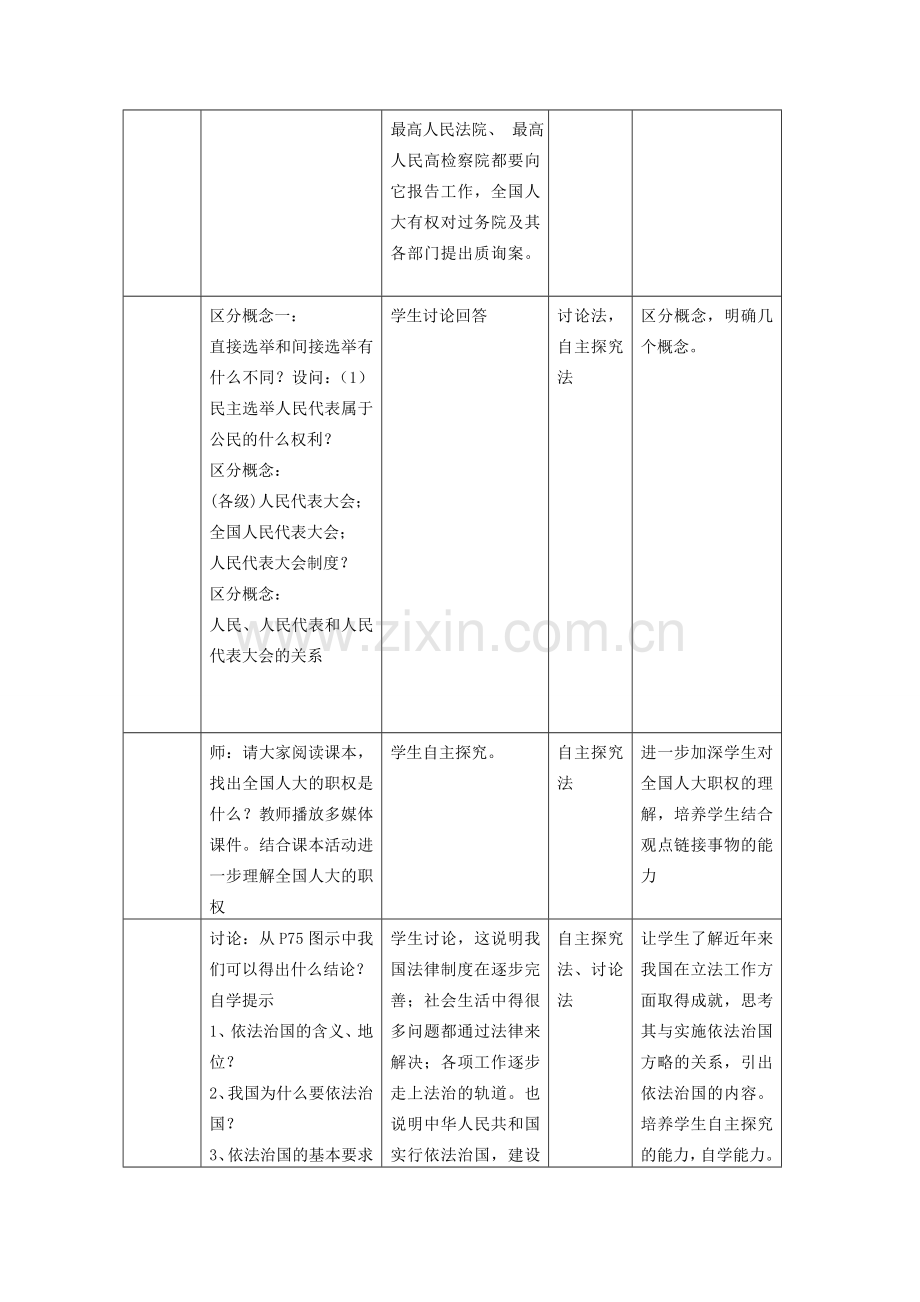 黑龙江省哈尔滨市第四十一中学九年级政治全册 人民当家做主的法治国家教案 新人教版.doc_第3页