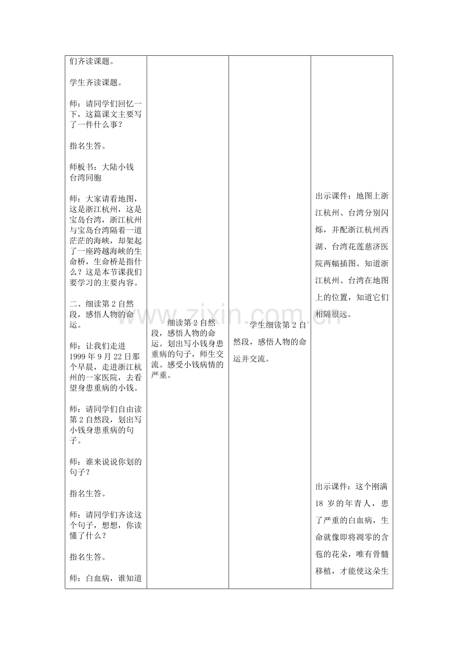 龙源湖学校王玲琴《跨越海峡的生命桥》教学设计.doc_第2页