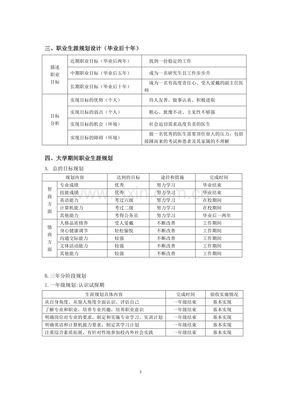 大学生职业生涯规划书样本(表格式).doc_第3页