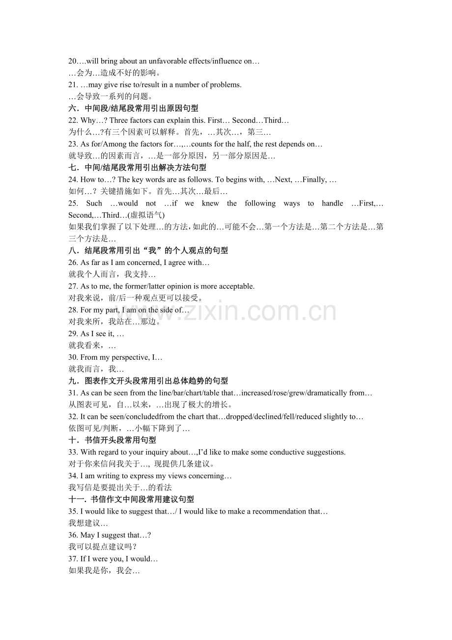 四级作文常用写作句型50句.doc_第2页